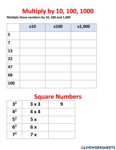 Multiply by 10, 100,1000