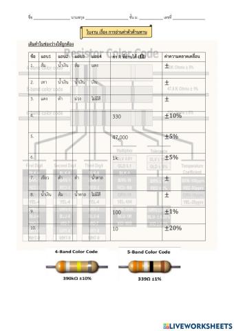 การอ่านค่าตัวต้านทาน