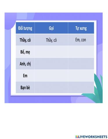 Đại từ xưng hô