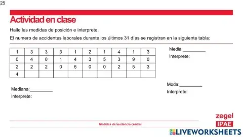 Medidas de Tendencia Central 1