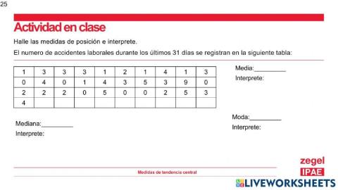 Medidas de Tendencia Central 1