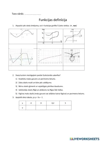 Funkcijas definīcijas izpratne