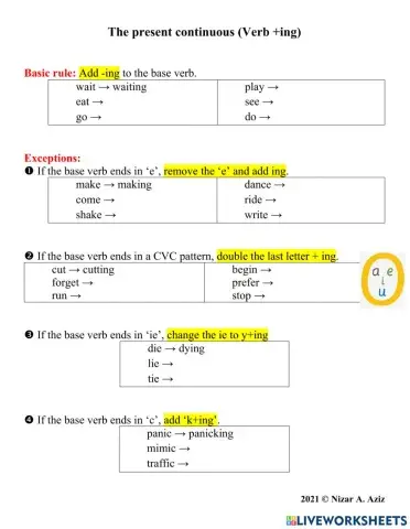 The present continuous- V+ing