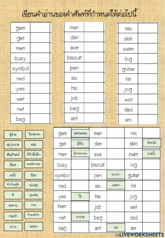 เสียง a e i o