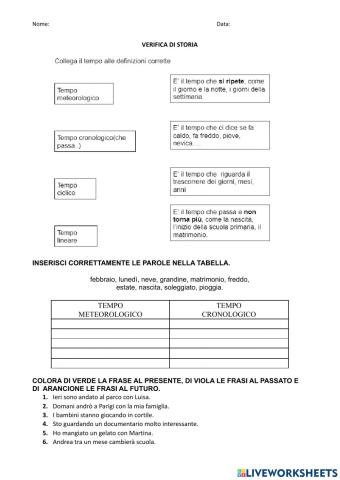 Tempo metereologico e cronologico