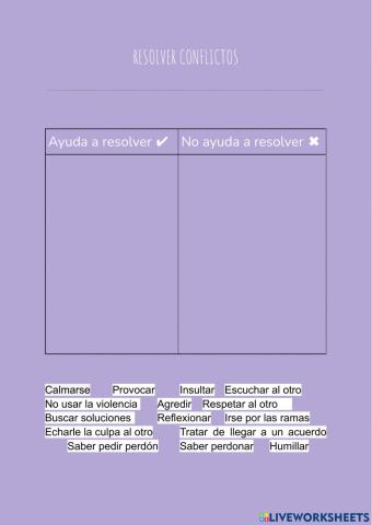 Pasos para resolver un conflicto