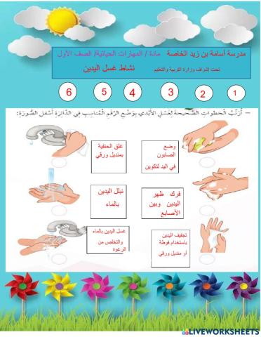 مدرسة أسامة بن زيد الخاصة   مادة المهارات الحياتية  (غسل اليدين ) الصف الأول 30-11-2021م