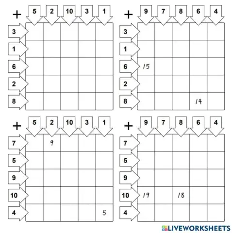 Tablas pequeñas sumas