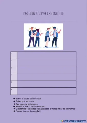 Pasos para resolver un conflicto