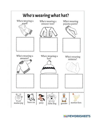 The Hat - Who is Wearing What?