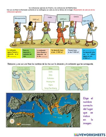 Las civilizaciones agrícolas de Oriente y las civilizaciones del Mediterráneo