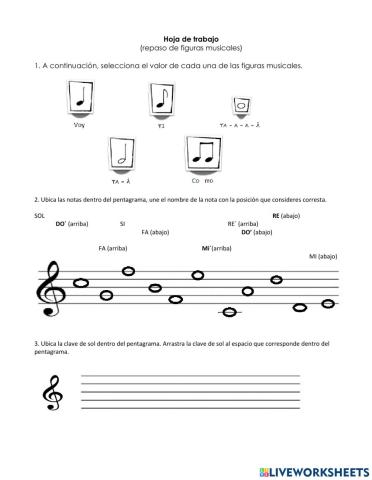 Figuras y pentagrama musical