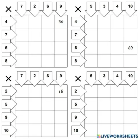 Tablas pequeñas multiplicación 1