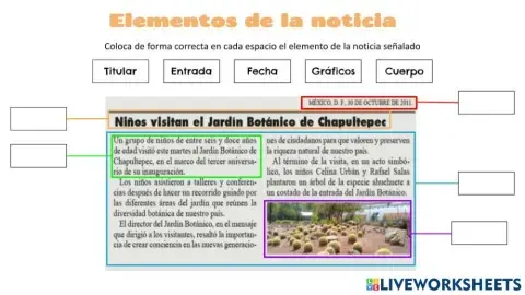 Elementos de la noticia