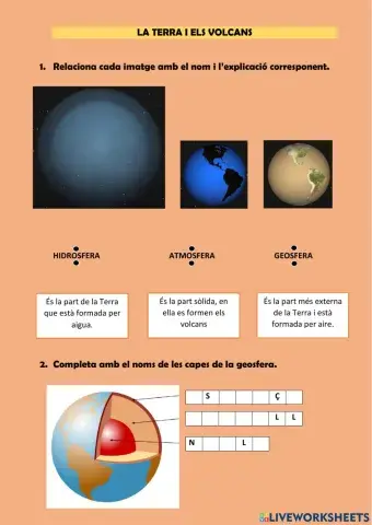 La terra i els volcans