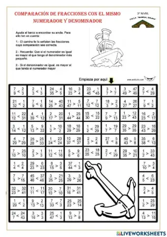 Comparación fracciones mismo numerador y denominador