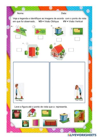 Visão Obliqua e Visão Vertical