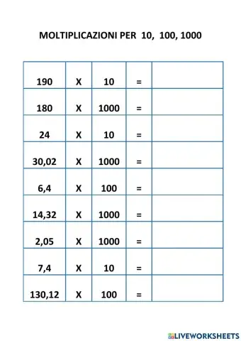 Moltiplicazioni per 10, 100, 1000