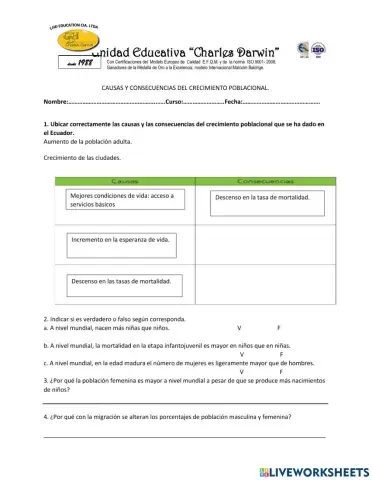 Causas y consecuencias del crecimiento poblacional