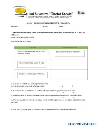 Causas y consecuencias del crecimiento poblacional