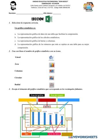 Gráficos estadísticos
