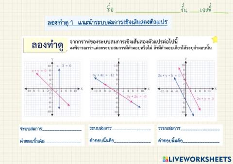 แนะนำสมการเชิงเส้นตัวแปรเดียว