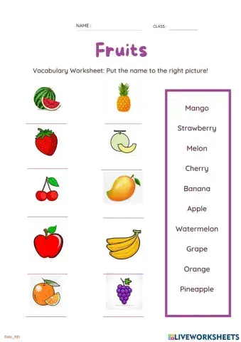 Name of Fruits
