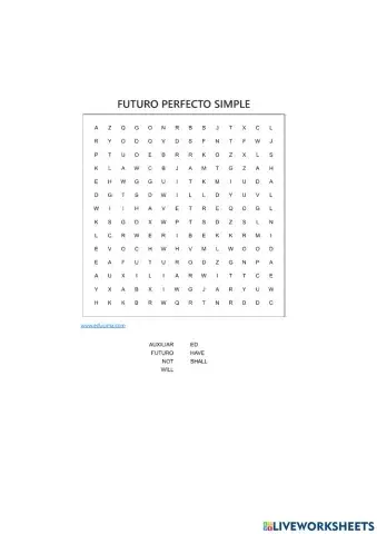 Futuro perfecto simple