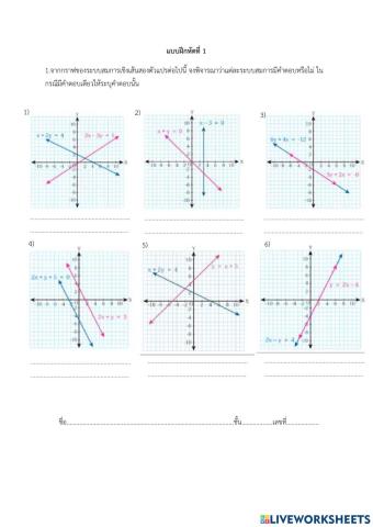 ระบบสมการ