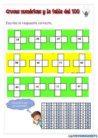 Cruces numéricas y la tabla del 100