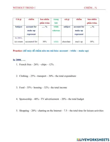 Ielts writing 1 - 2