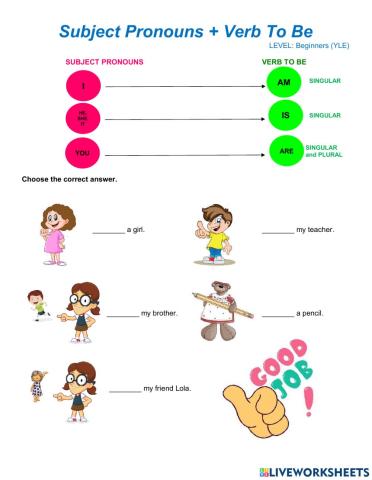 Subject Pronouns + Verb To Be