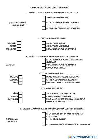 Formas de la corteza terrestre