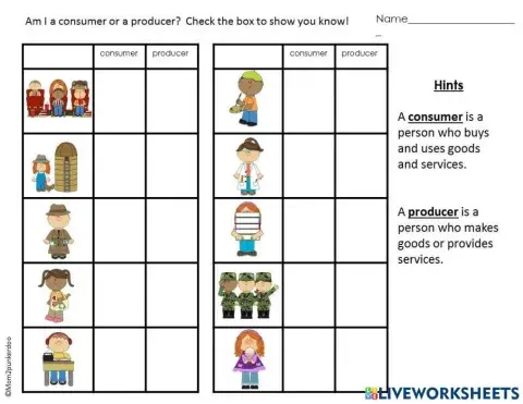Consumers and producers