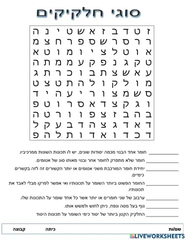 סוגי חלקיקים