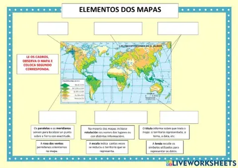 Elementos dos mapas