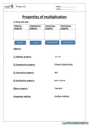 Properties of multiplication