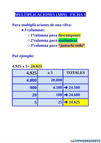 Multiplicación abn 1 cifra