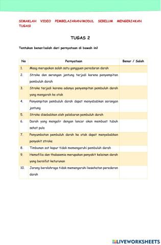 Penyakit pada peredaran darah