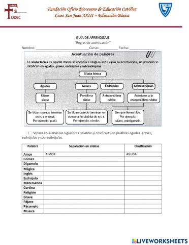 Guís Reglas de Acentuación