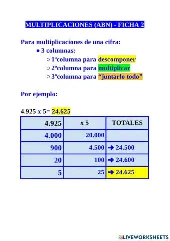 Multiplicaciones abn 1 cifra