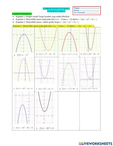 LKS Fungsi Kuadrat - Menyelidiki peran a dan c
