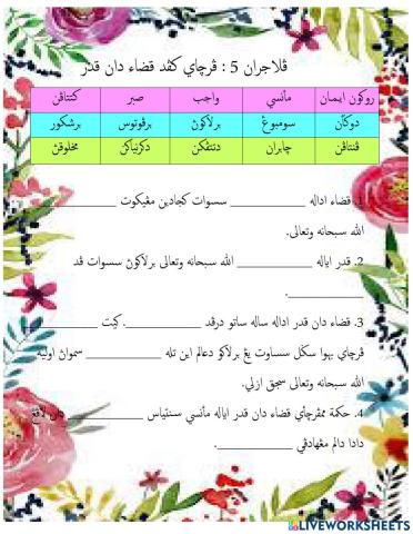 Percaya kepada qada dan qadar