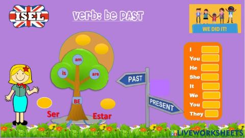 Verb to be past