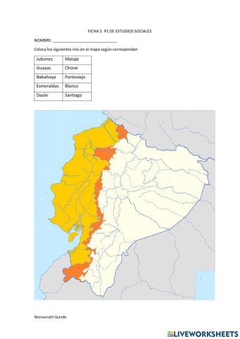 Hidrografía de la costa del Ecuador