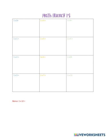 Multiplication Fluency 1's