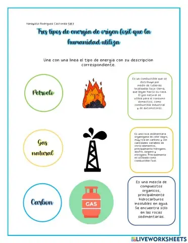 Energias No Renovables