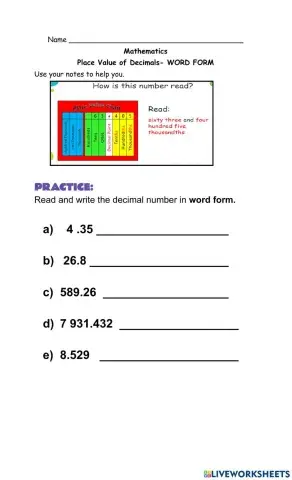 Place Value of Decimals