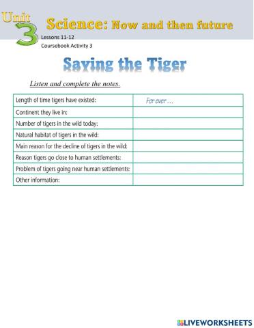 Saving the tigers