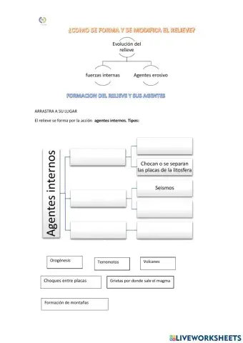 Formacion y modificacion del relieve